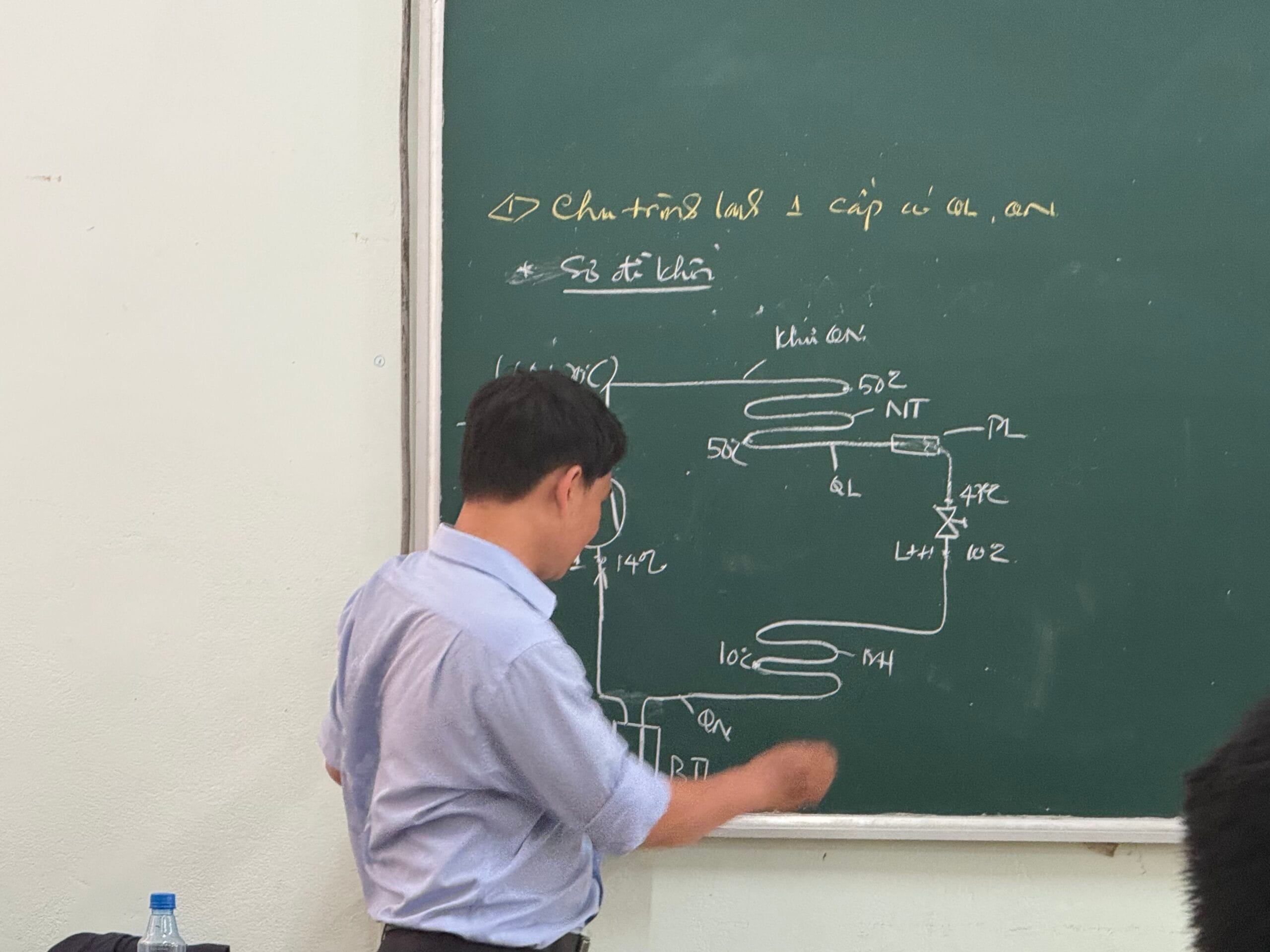 🔷 NGUYÊN LÝ CHU TRÌNH MÁY LẠNH (NHÌN THEO p–V–T + h)