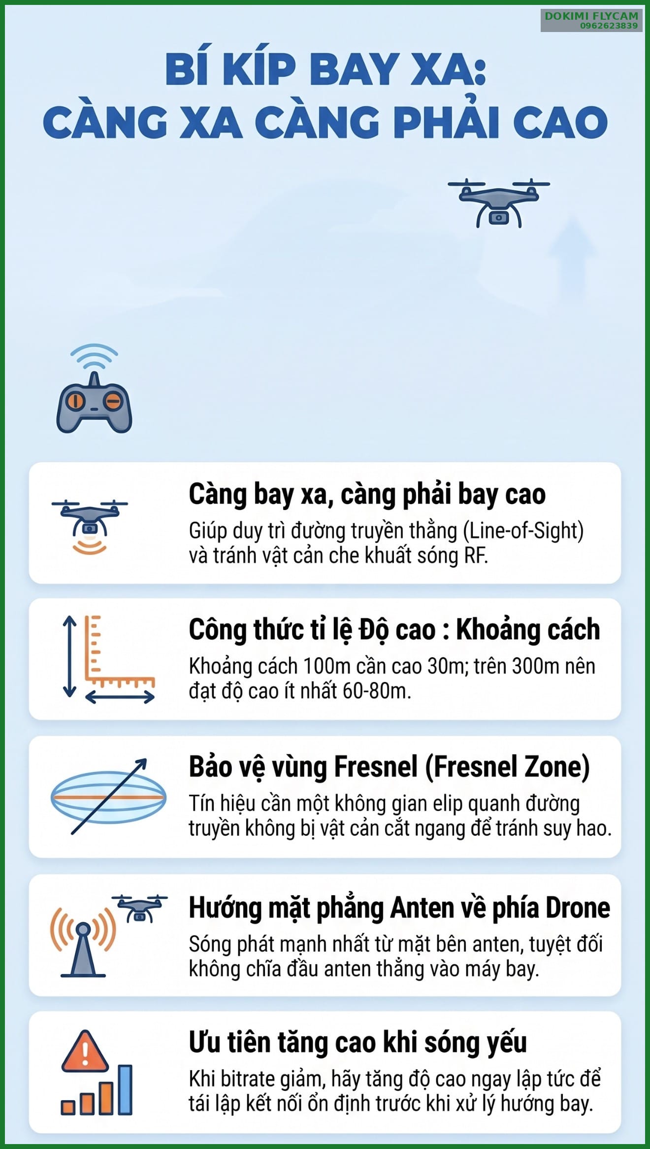 🚀 Hướng dẫn bay flycam
